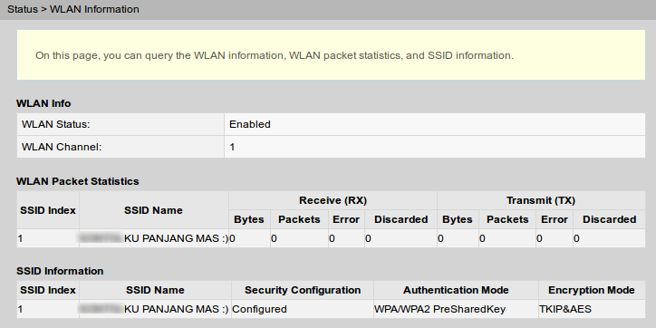 Modem Huawei Indihome